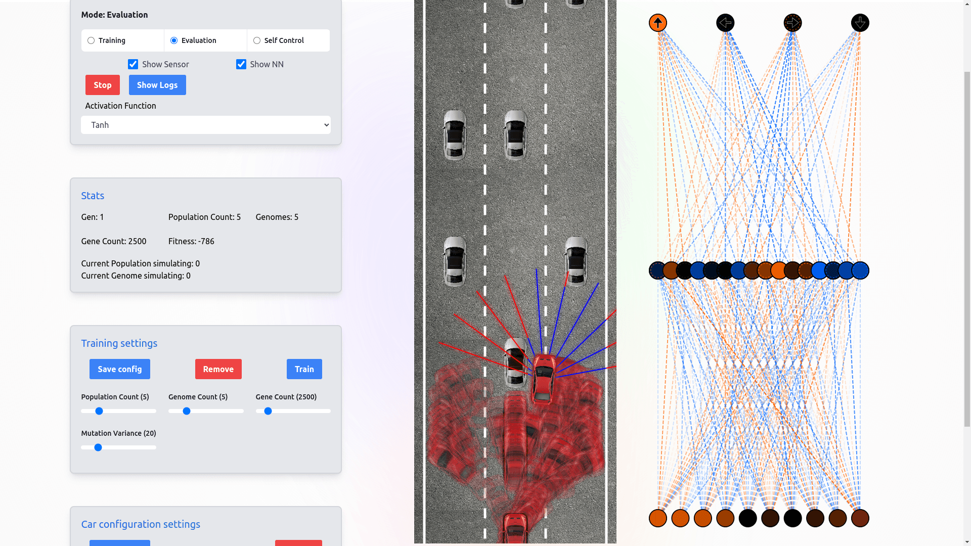 SDC Simulation